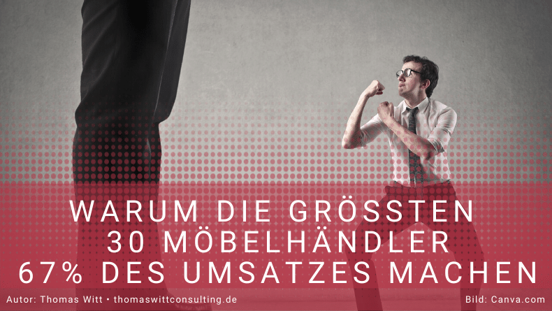 Warum die größten 30 Möbelhändler zwei Drittel des Umsatzes machen - 80_20 Regel